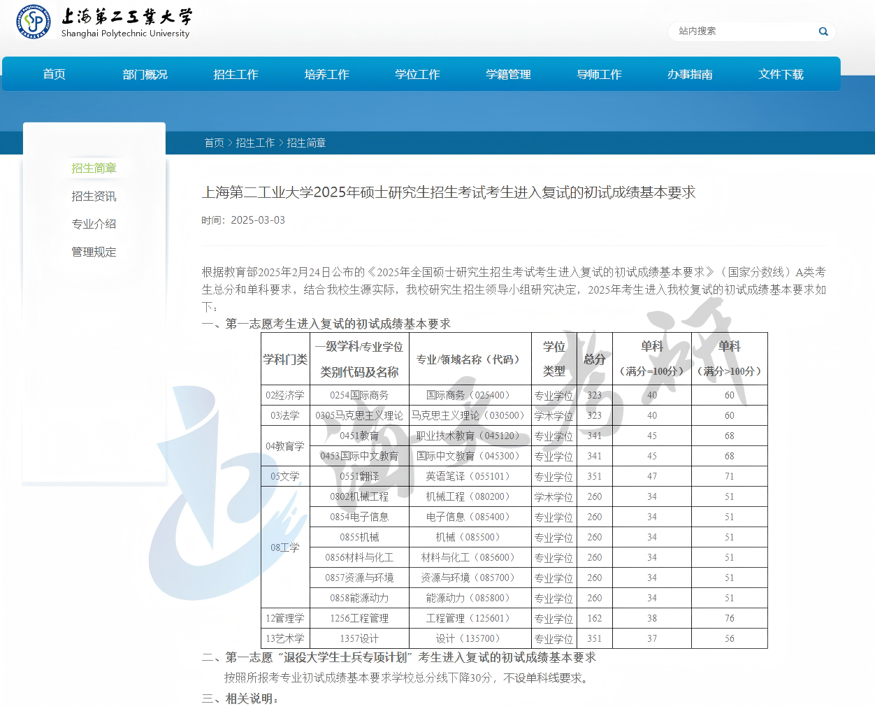 上海第二工业大学.png